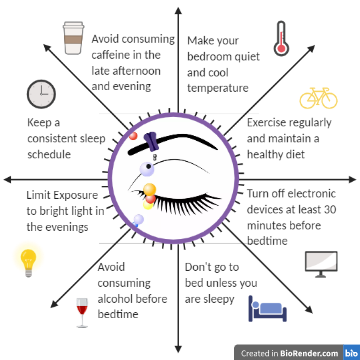 Sleep Tips