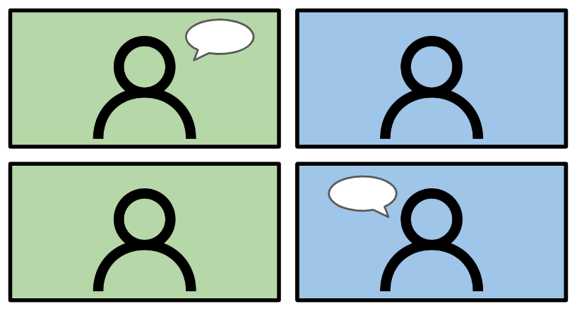 four cartoon people talking on a video conference